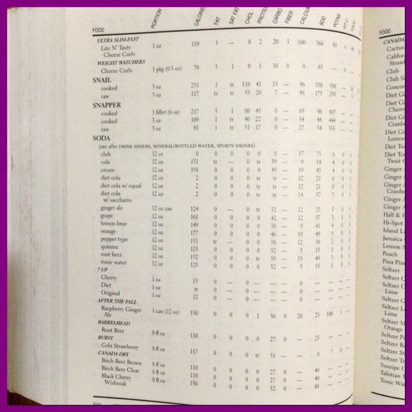 Complete Food Counter - Picture 6 of 8